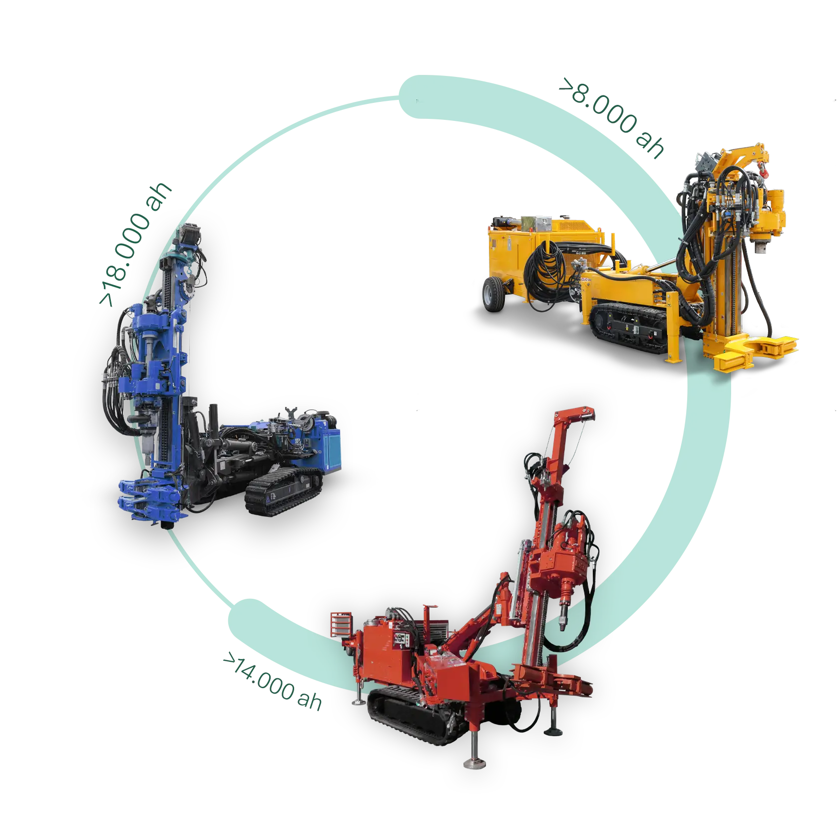 Lifecycle Illustration